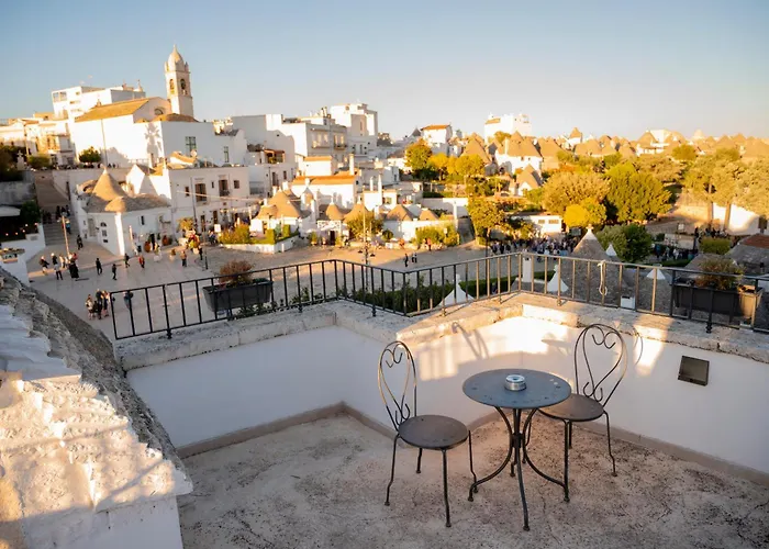 Terrazza Sui Trulli