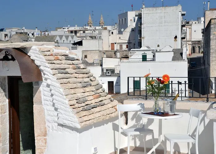Terrazza Sui Trulli Bed & Breakfast Alberobello