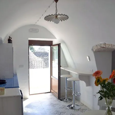 Terrazza Sui Trulli Альберобелло