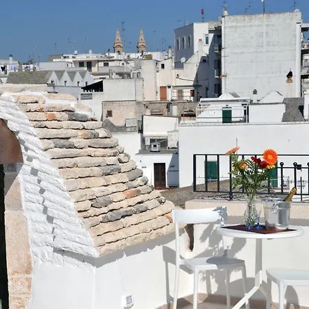 Terrazza Sui Trulli Alojamento de Acomodação e Pequeno-almoço Alberobello