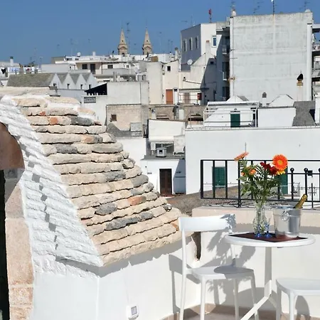 Couette-café Terrazza Sui Trulli Alberobello