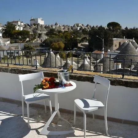 Couette-café Terrazza Sui Trulli Alberobello